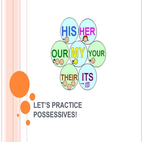 possesives-practice.pptx