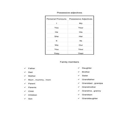 Possessive adjectives personal adjectives-family members