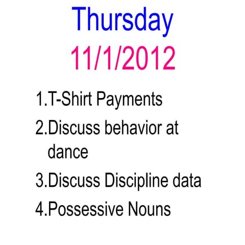 Possessive Nouns- Unit 2