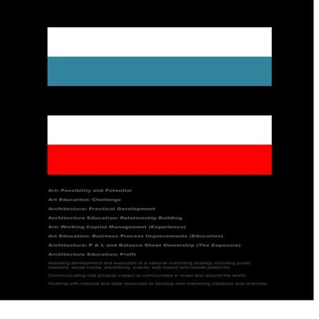 Possibility and Potential