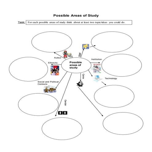 Small Scale Research Project - Exemplar | PPTX
