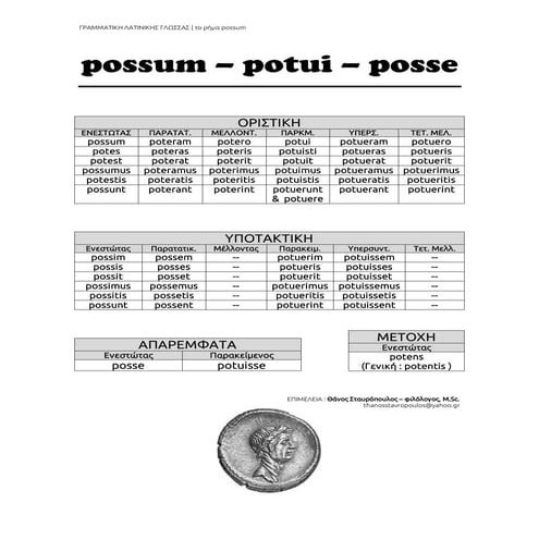 Ρήμα possum - potui - posse