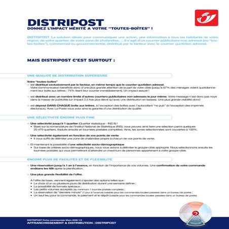 Post Distripost Fr