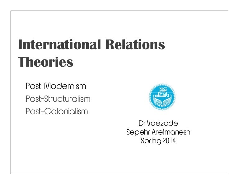 Postmodernism, poststructuralism, and postcolonialism in IR