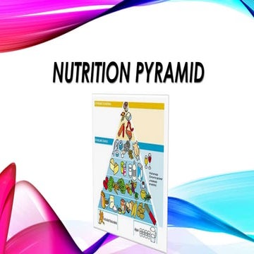 Nutrition Pyramid. Álvaro Fuentes