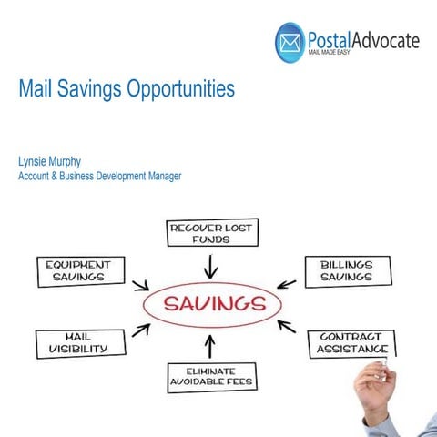 Our Guide to the July 2025 USPS® Rate Change | PDF