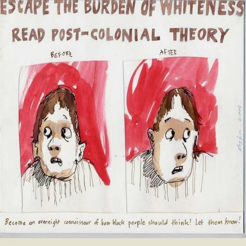 Post colonial art slides