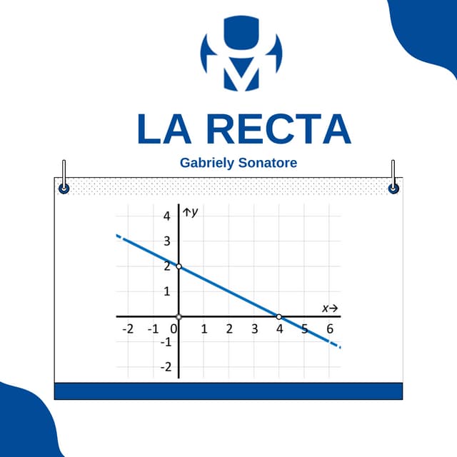 Recta | PDF
