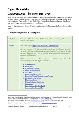 Distant reading mit voyant