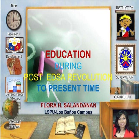 Post Edsa Revolution to Present Time by Flora H. Salandanan