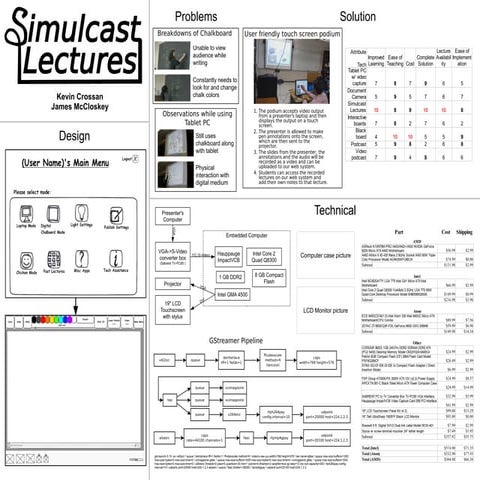 Classroom technology | PDF