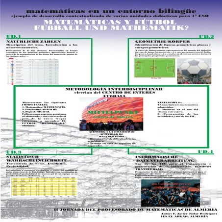 Matemáticas en un entorno bilingüe