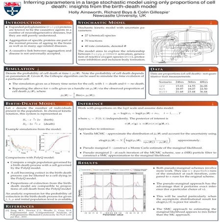 Poster for Information, probability and inference in systems biology (IPISB 2...