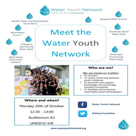 WSA Presentation | PPT