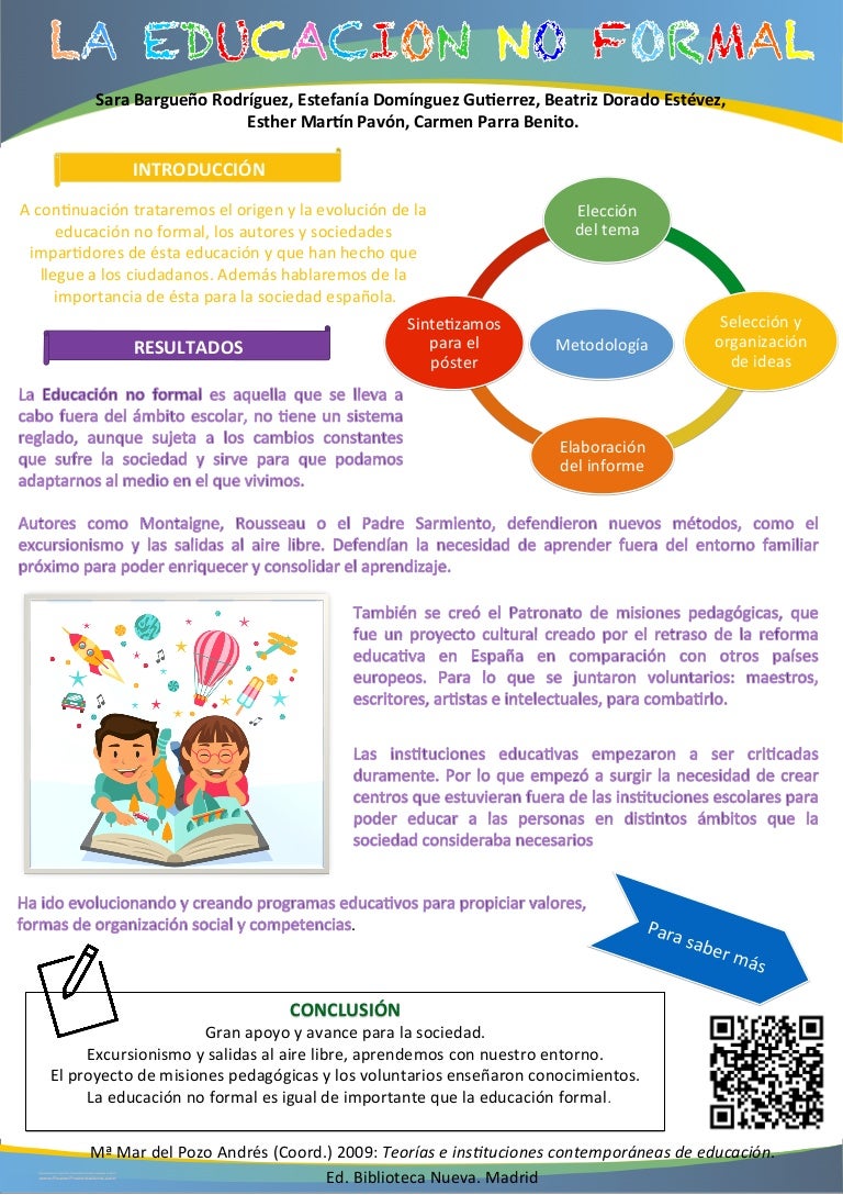 poster modelo poster