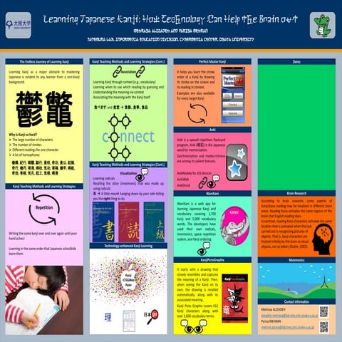 Learning Japanese Kanji: How Technology Can Help the Brain out