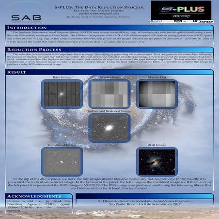 S-Plus: The Data Reduction Process