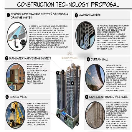 A3 CONSTRUCTION METHODOLOGY