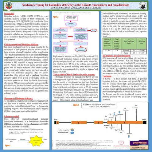biotindase in kuwait newborn screening program (2015-2018)