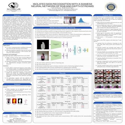 "Isolated Sign Recognition with a Siamese Neural Network of RGB and Depth Streams" Poster