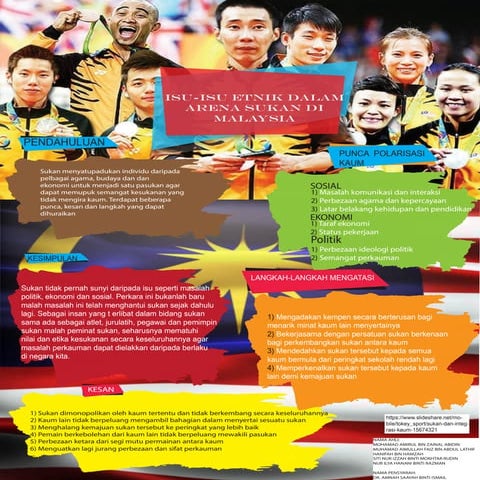 ISU ISU ETNIK DALAM ARENA SUKAN MALAYSIA