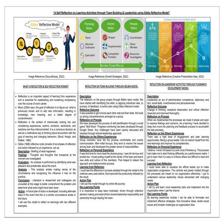 Poster for Leadership and management in organization | PDF