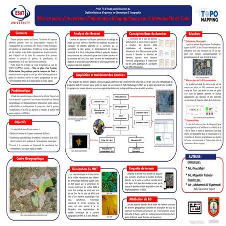 Mise en place d'un système d'information géographique pour la commune de Tunis