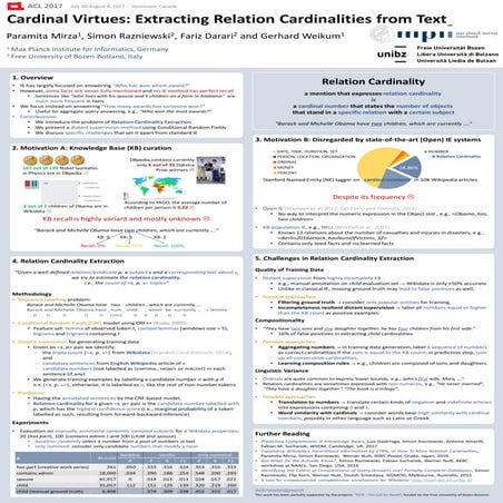 Cardinal Virtues - Extracting Relation Cardinalities from Text