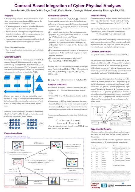 Poster: Contract-Based Integration of Cyber-Physical Analyses