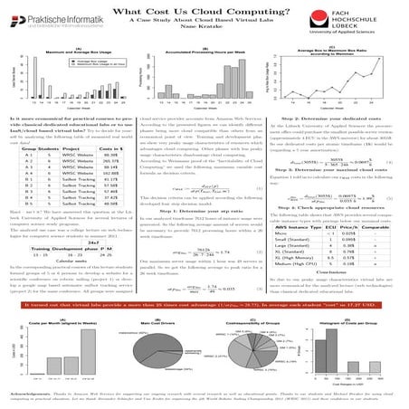 What Cost Us Cloud Computing