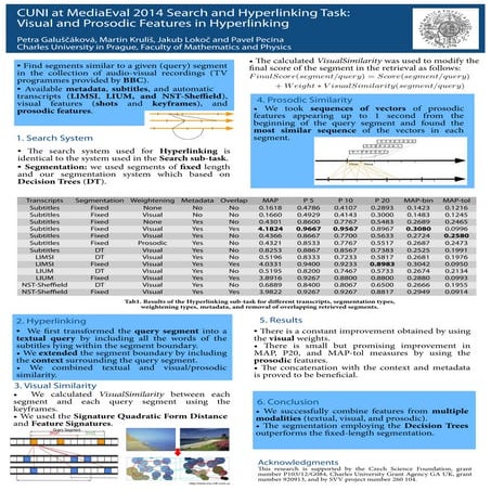CUNI at MediaEval 2014 Search and Hyperlinking Task: Visual and Prosodic Feat...