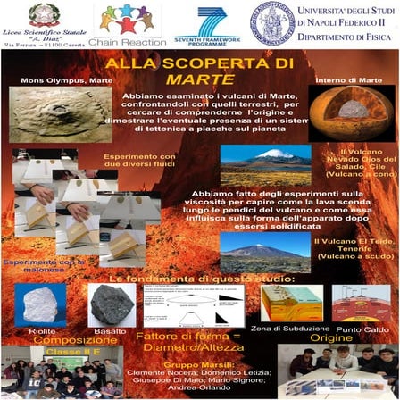 Alla scoperta di Marte ...