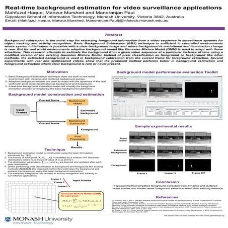 Poster: EII Winter School 2007