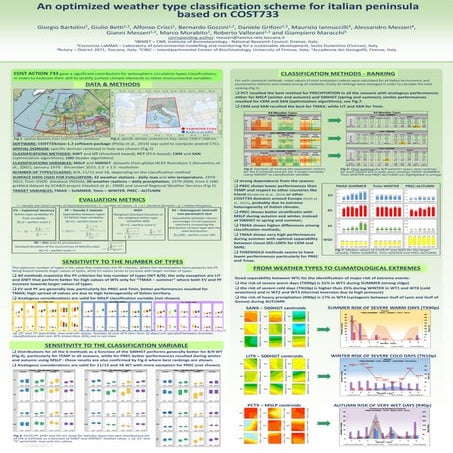 Italian weather type
