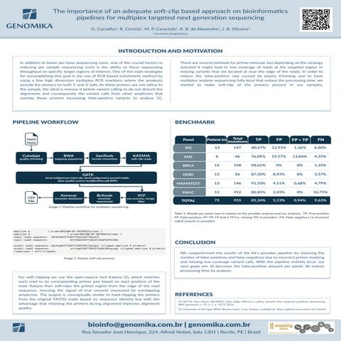 The importance of an adequate soft-clip based approach on bioinformatics pipelines for multiplex targeted next generation sequencing