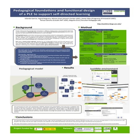 Stages of Personalized Learning Environments, v5 | PDF