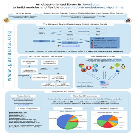 Poster js eo-300dpi | PDF