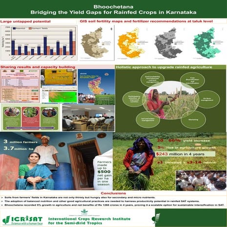 Bhoochetana Bridging the Yield Gaps for Rainfed Crops in Karnataka