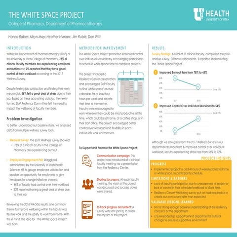 University of Utah Health Wellness Champion Poster Session 2019