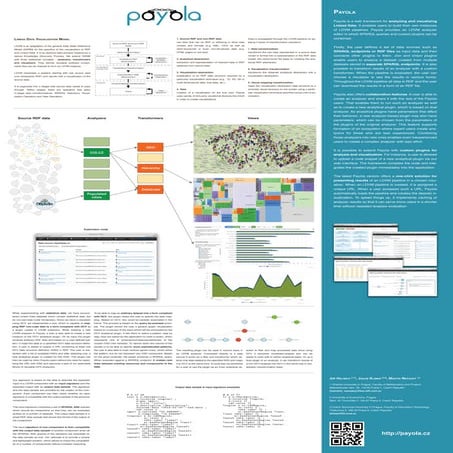 Payola ESWC 2014 demo poster
