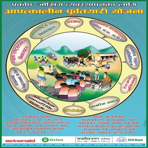 Poster par-86 | PDF