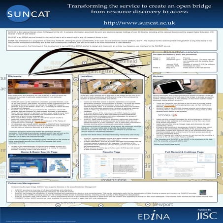 SUNCAT: Transforming the service to create an open bridge from resource discovery to access