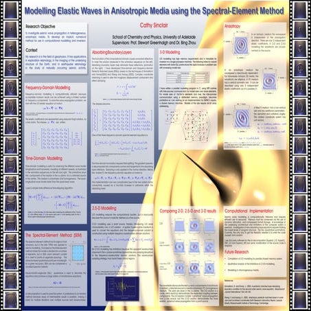 My Prize Winning Physics Poster from 2006