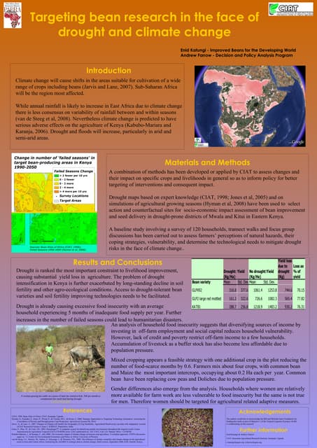 Poster94: Targeting bean research in the face of drought and climate change