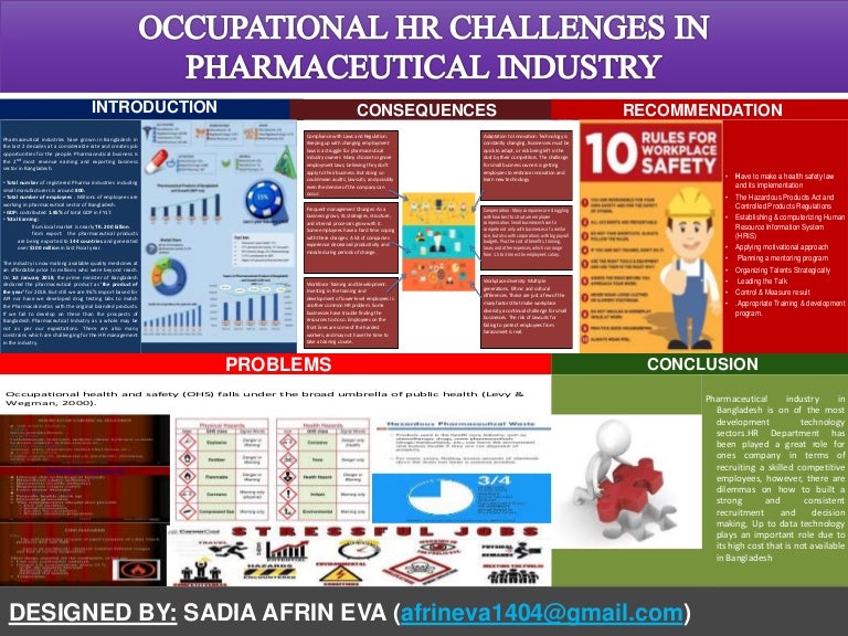 Occupational HR Challenges in Pharmaceutical Industry
