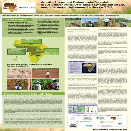 Poster103: Arresting hunger and environmental degradation in Sub-saharan Afri...