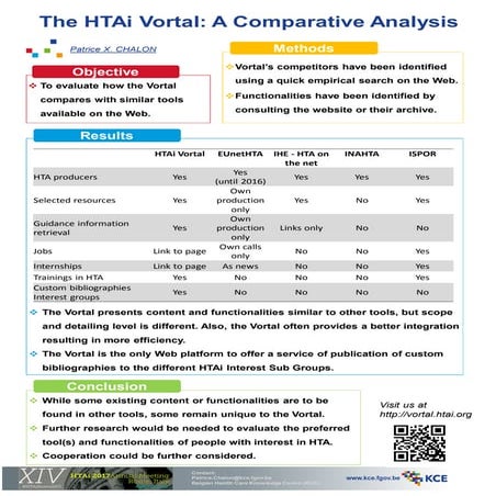 The EUnetHTA perspective on the HTA database | PPTX