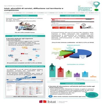Gli utenti al Centro Istat: pluralità di servizi, diffusione sul territorio e competenza