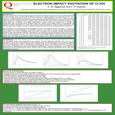 Electron impact excitation of Cl XVI