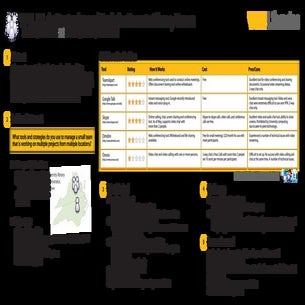 TTYL IRL :) : Strategies and Tools for Remote Library Teams